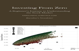 Efficient Frontier graph showing Monte Carlo simulated portfolios with Sharpe ratio color gradient from green (high risk-adjusted return) to red (low risk-adjusted return) for tech stocks 2013-2023